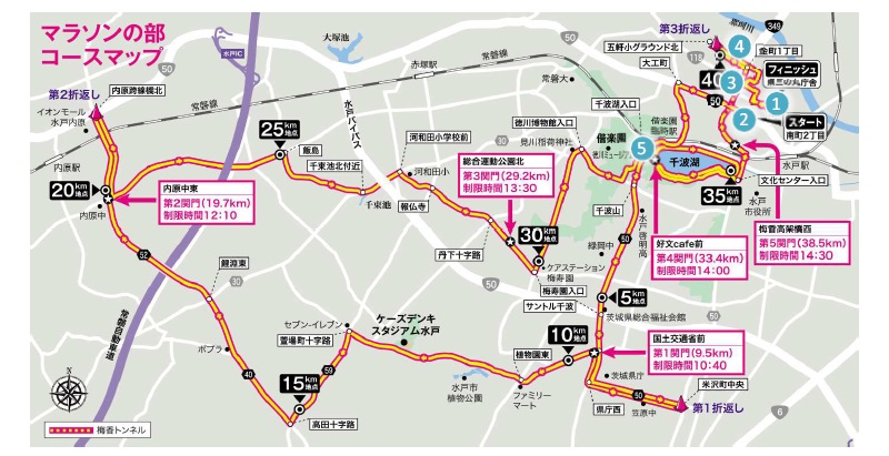 マラソンコースと主な活動場所