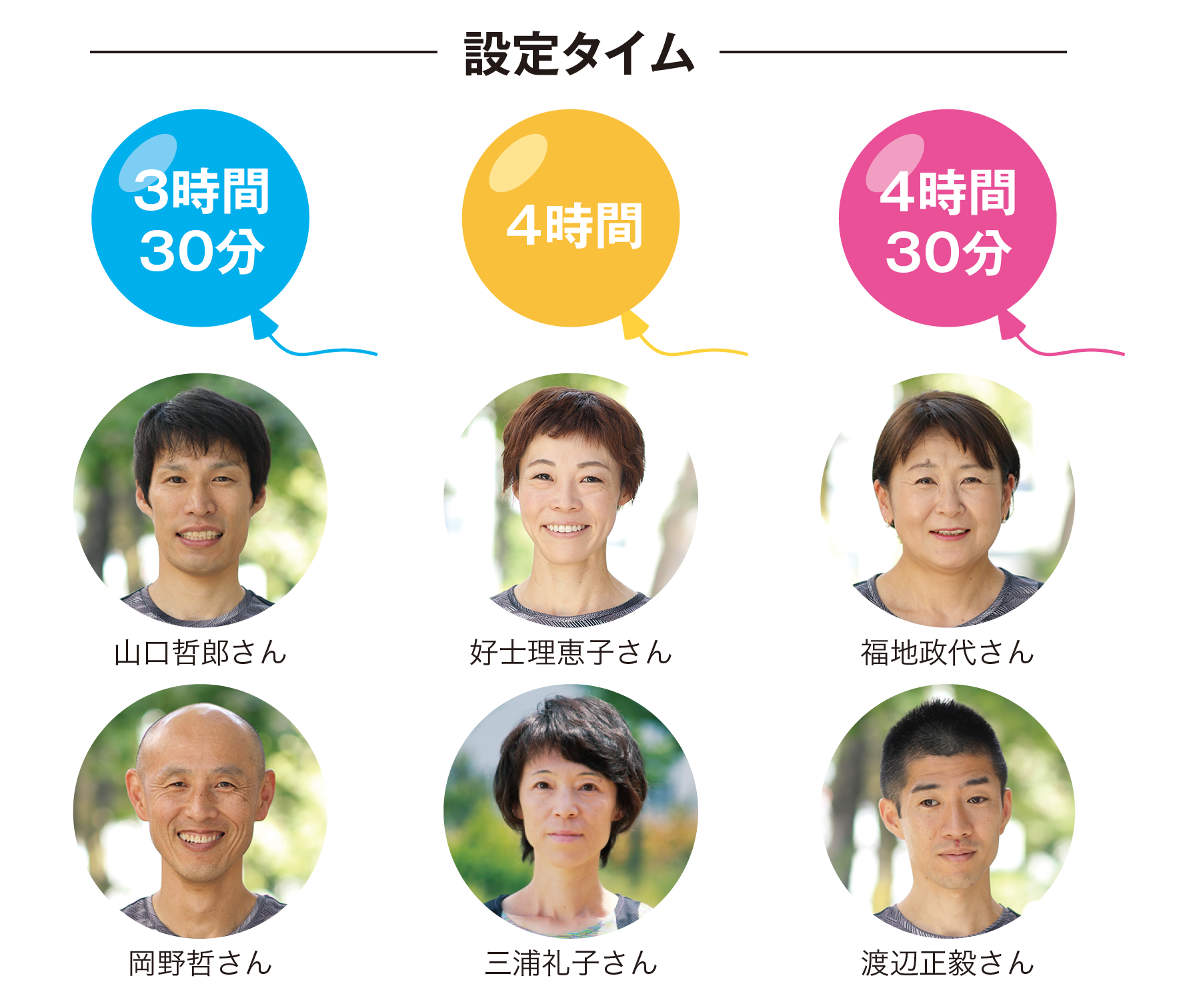 ペースアドバイザー